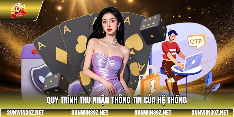 Quy trình thu nhận thông tin của hệ thống